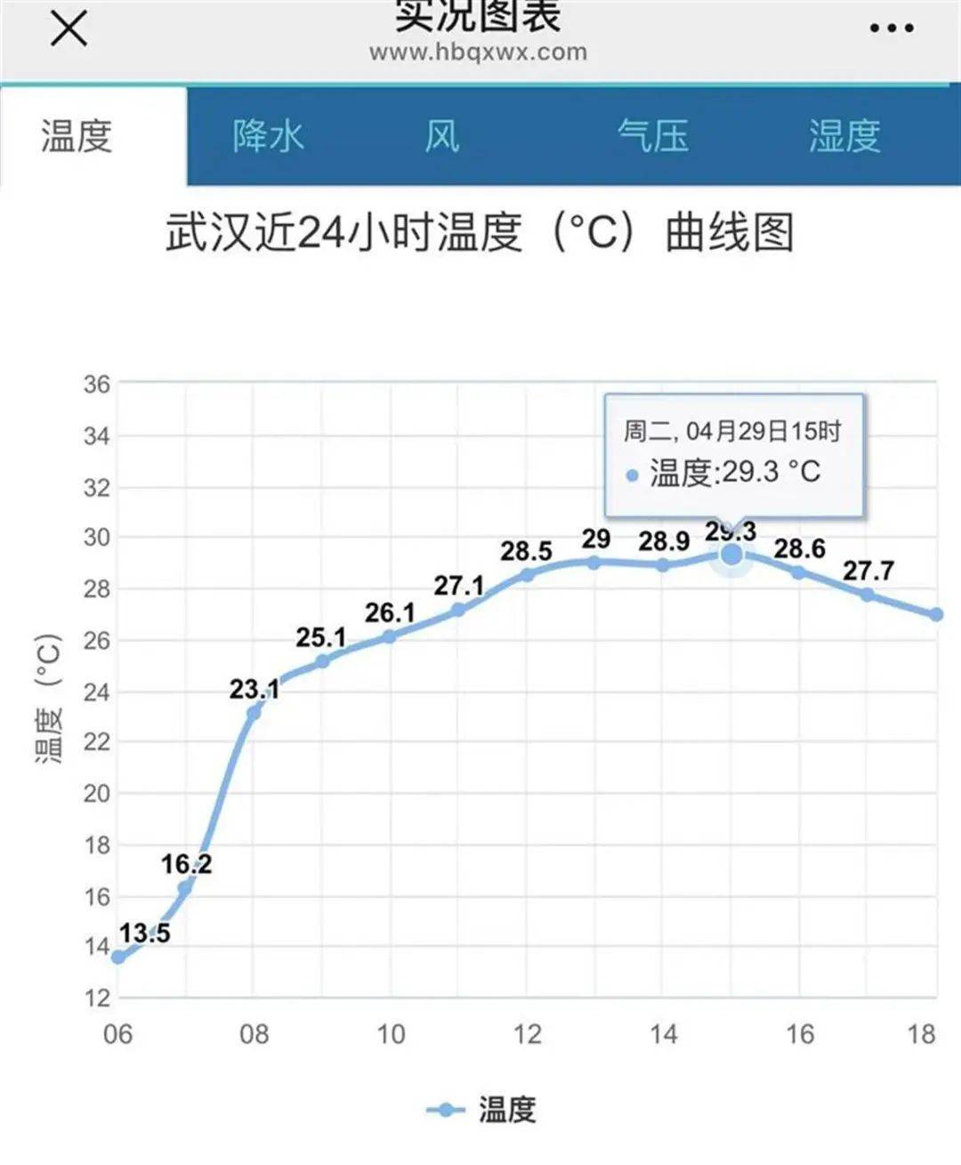 天气预报湖北恩施