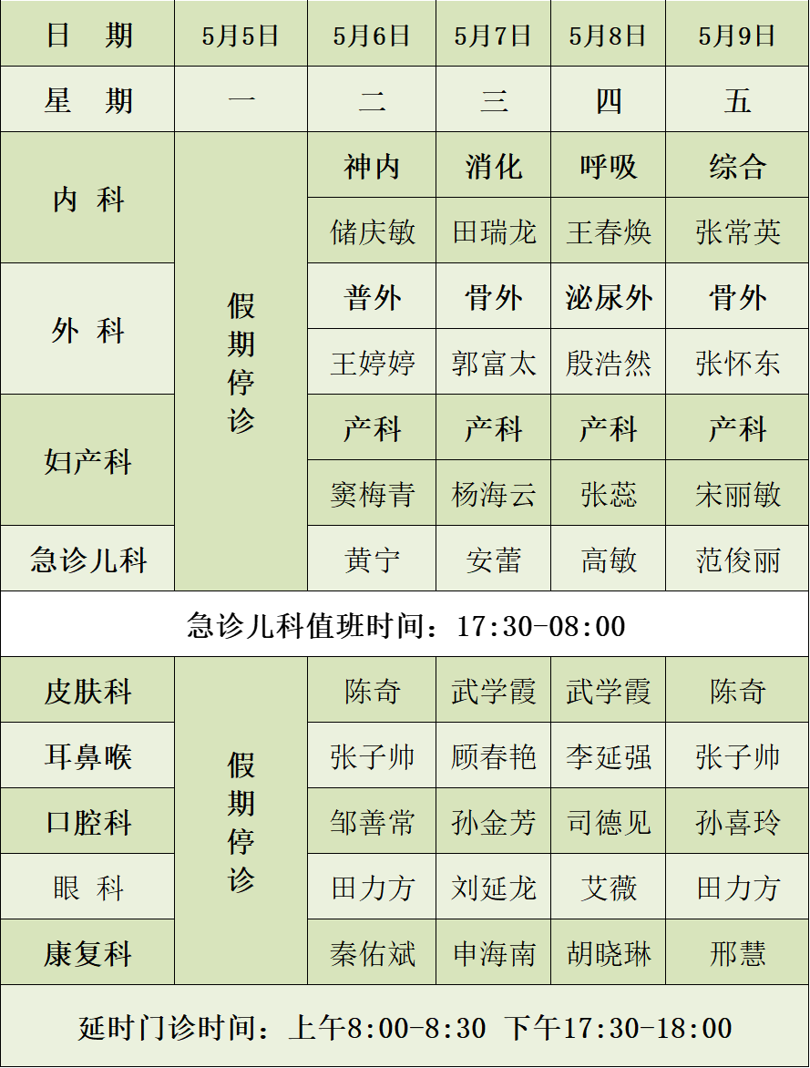 ̳ҽԺŷӵ绰Ȧӿڱ100%к!Ϣ