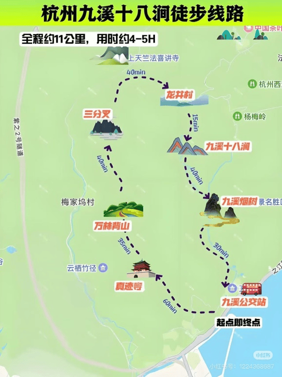 【扬琴圈】报名进行时旅游攻略新鲜出炉【OKX 哈希游戏】区块链加密游戏玩法教程，新手必看！！