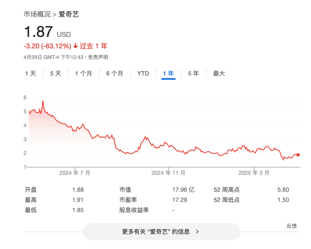 千错万错不是爱奇艺的错