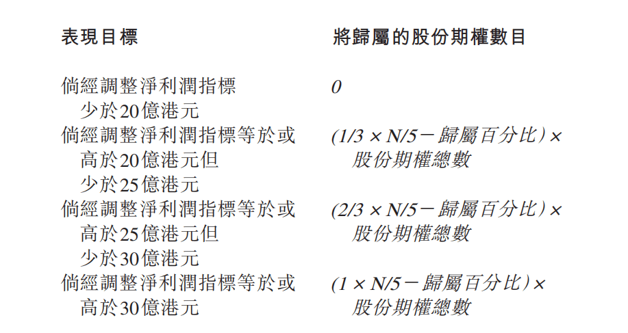 易鑫集团暴力催收成为"公开的秘密":外包人员亲自上门催收(图3)