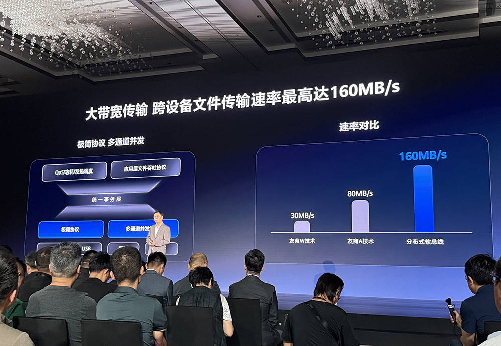 华为再破美国封锁，鸿蒙电脑亮相！正式抛弃Windows