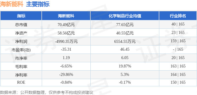 海新股份(海新集团上市)