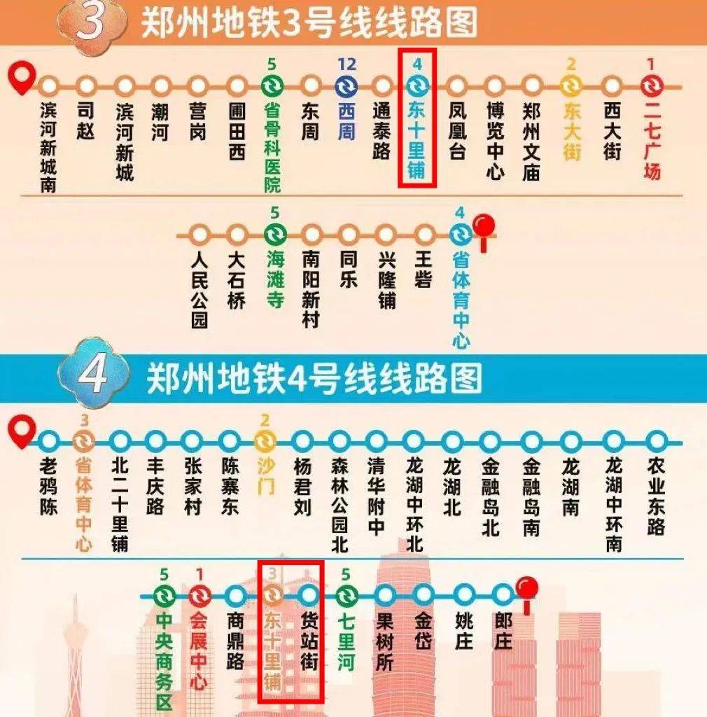 溜娃好去处 1→郑州世纪公园免费开放啦!周末拍照打卡!