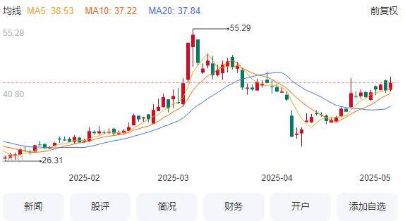 A股暴露于天上很高的离婚！这位54岁的董事长离