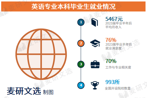 九游娱乐入口“四大天坑”专业正式易主？(图5)