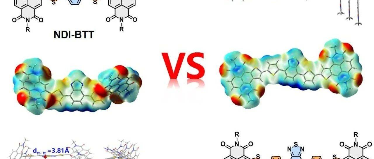 复旦大学王洋&柳蒂等：基于萘并噻吩二酰胺封端的三联受体的高性能n型有机半导体_and_of_Figure