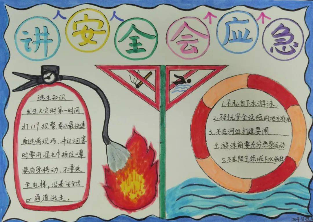 为了更好地宣传防灾减灾知识,同学们还精心制作了手抄报,他们充分发挥