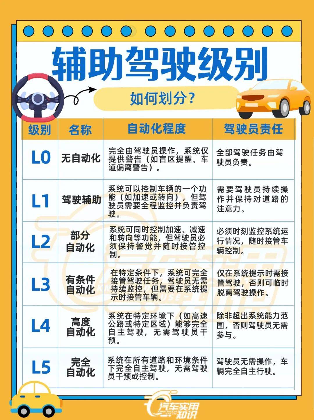 遭遇车主集体退车退钱，小米被流量反噬了？