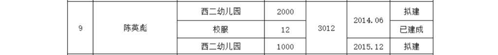 占地57亩的“潮汕豪宅”面临强制拆除：曾被实施没收，8年间举行5次听证会