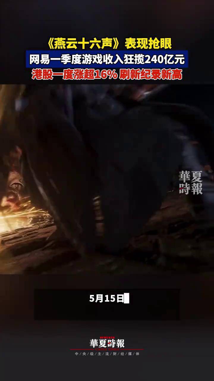 燕云十六声》表现抢眼，网易一季度游戏收入狂揽240 亿元5月15日，网易发布2025年第一季度财报。财报显示，网易Q1净收入288亿元，研发投入44亿元，研发投入强度15%。游戏及相关增值服务净收入为 人民币