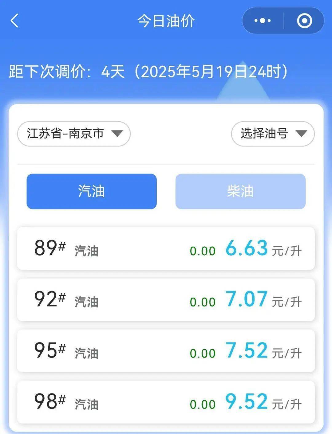 下调基本成定局！有望重返“6”字头！