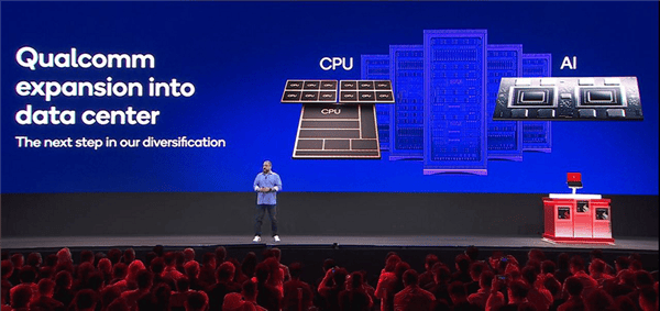 高通CEO：2029年PC市场份额目标12%