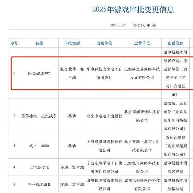 刚刚，130款国产网游版号获批！网易、腾讯有新动态！