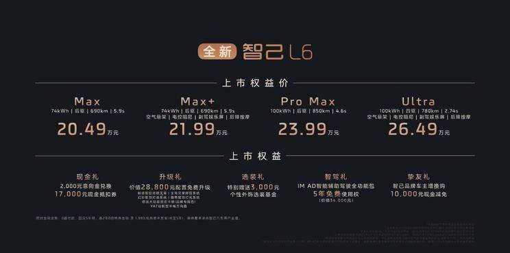 智己L6纯电轿车震撼登场：20万起售，激光雷达加持，续航力压850km！