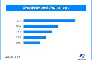 去年秋粮收购创新高 全国现存粮食相关企业超23.5万家