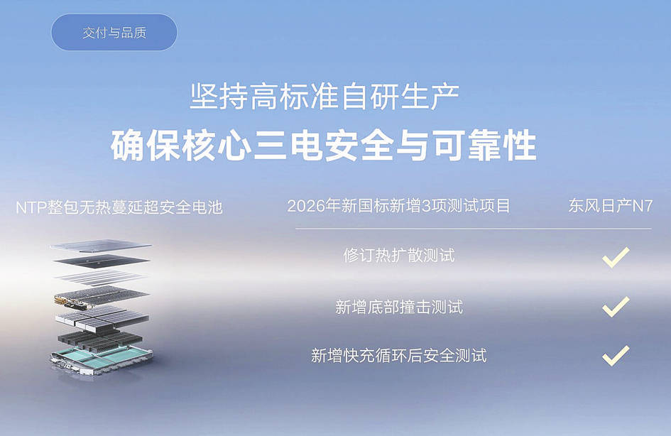 东风日产N7：14万级纯电轿车如何赢得豪华车主青睐？超舒适经济学揭秘