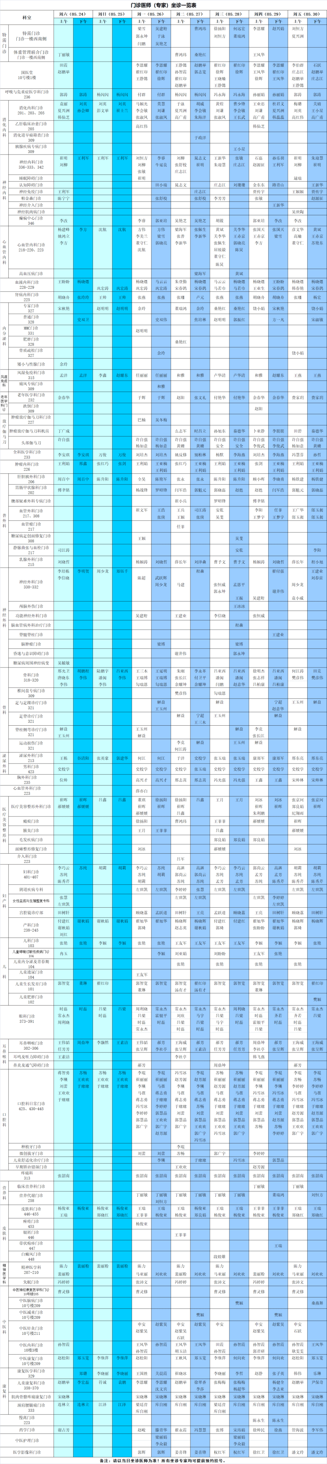 309医院陪诊代挂号-覆盖北京全三甲的简单介绍