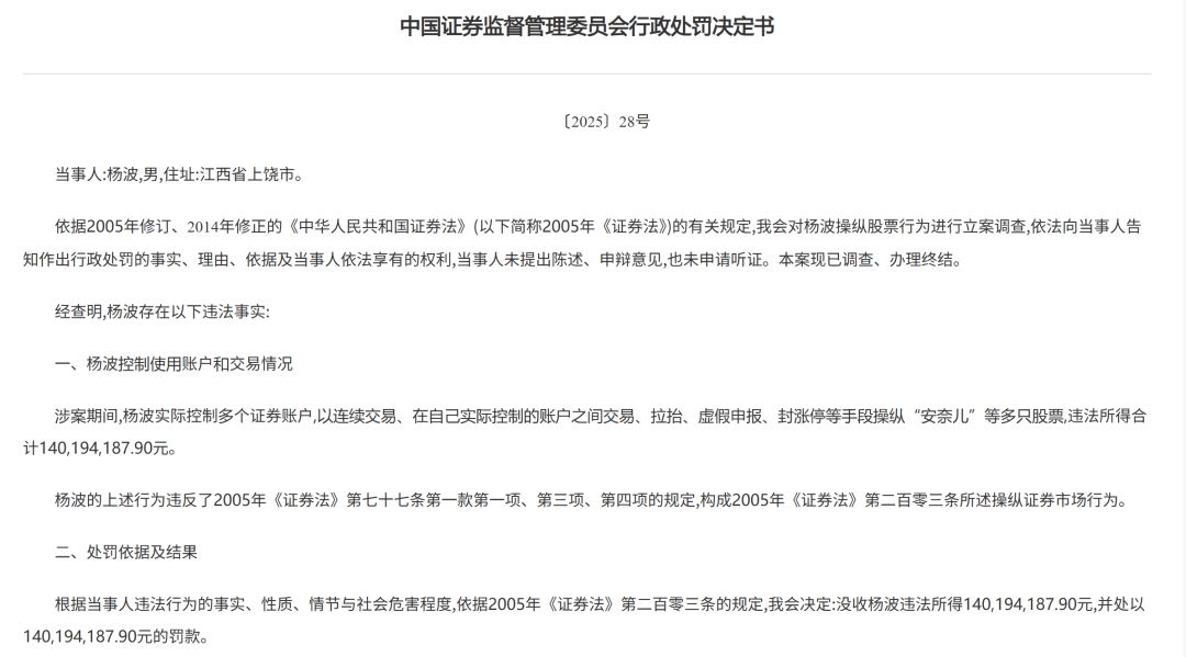 操纵证券市场,夏德全被证监会罚没5595万元 操纵证券市场,夏德全被证监会罚没5595万元