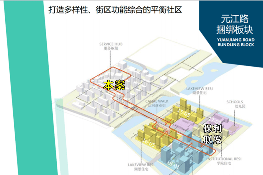保利光合上城-上海闵行(保利光合上城)楼盘详情-2025年最新房价-._图片_社区_项目