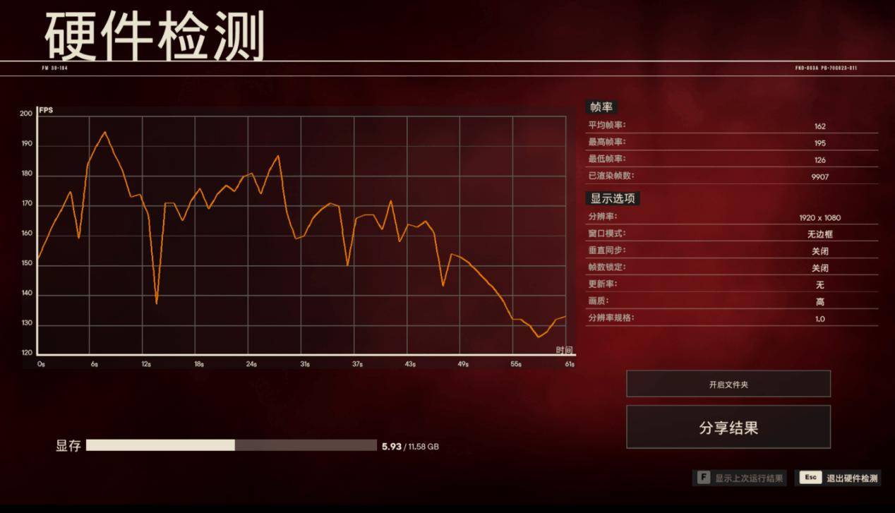 i9-14900HX对比一款换汤不换药的马甲老U R9-8945HX 资讯 第23张