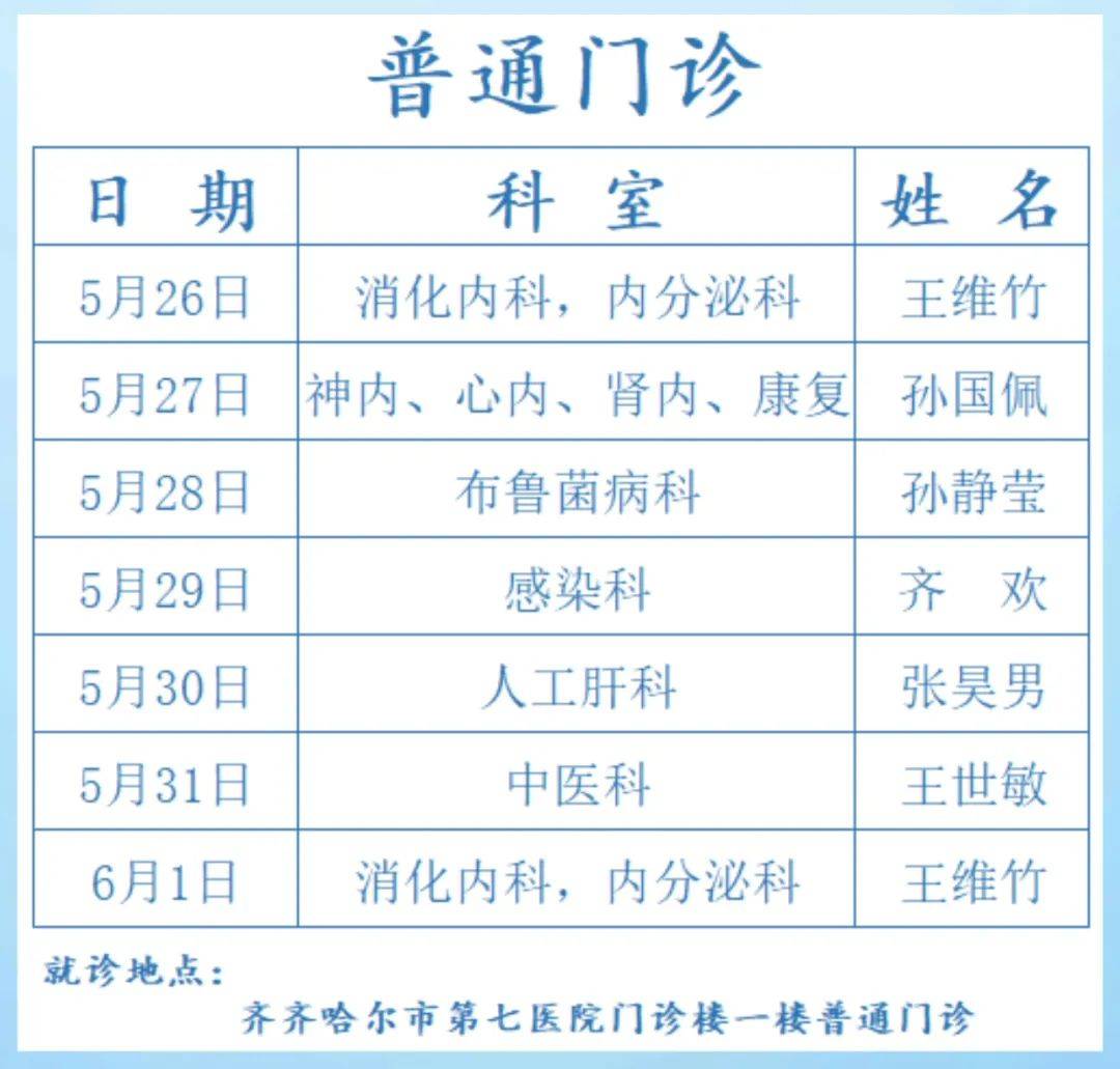 307医院就诊管家就诊的全程安排-307医院就诊管家就诊的全程安排是什么 