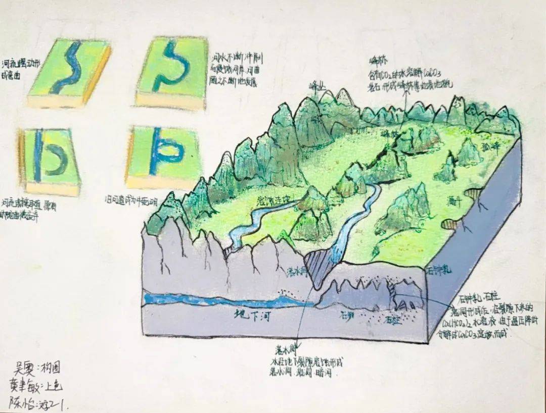 地理绘梦 环境映心