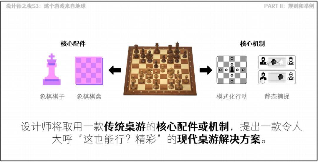 这个游戏……来自地球？！（这样也行？）