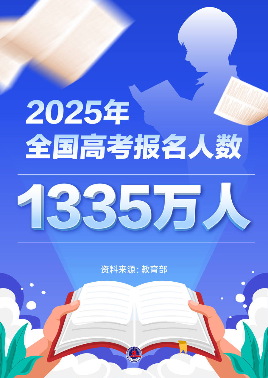 专家谈高考人数8年来首降：适龄人口减少、升学渠道多元