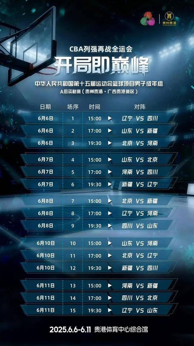 原创             全运会男篮赛程出炉！辽篮首战遇强敌！杜锋夺冠豪言或将落空！