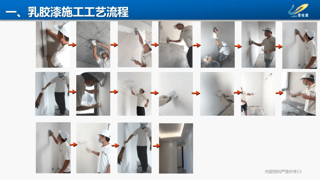 知名地产内墙乳胶漆外墙真石漆工程施工工艺指引