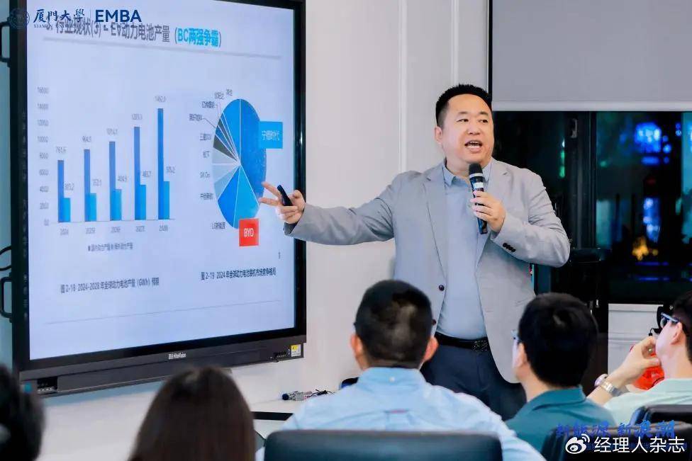 新能源汽车行业变革：探索智能化路径与全球化布局新机遇