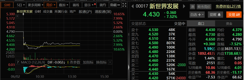 突然爆发！香港超级家族意外变化！