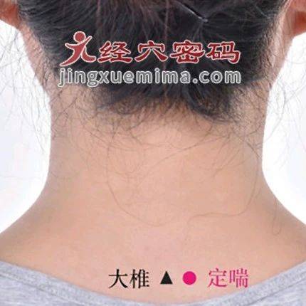定喘穴:止咳平喘_经外奇_按摩_治疗