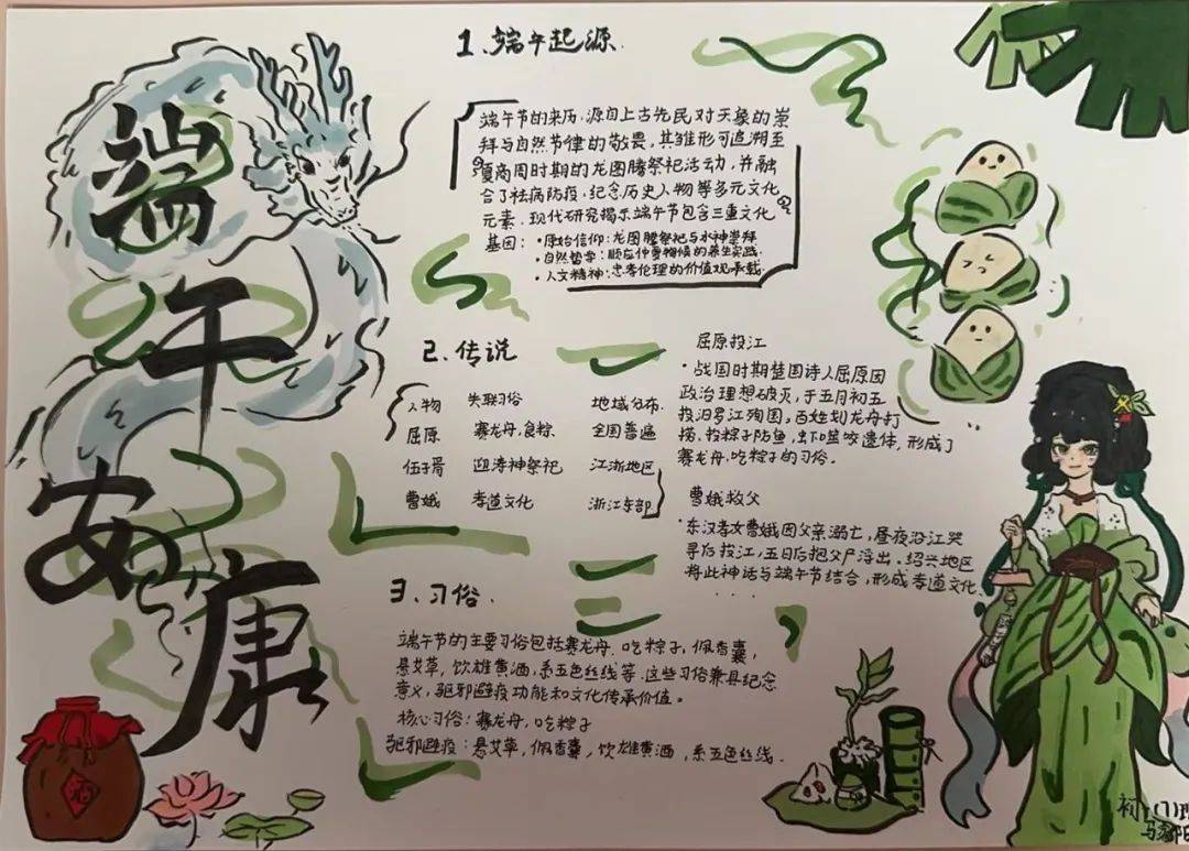 色彩绚丽的手抄报厚重的文化底蕴在指尖流淌探秘端午节的悠远源流与