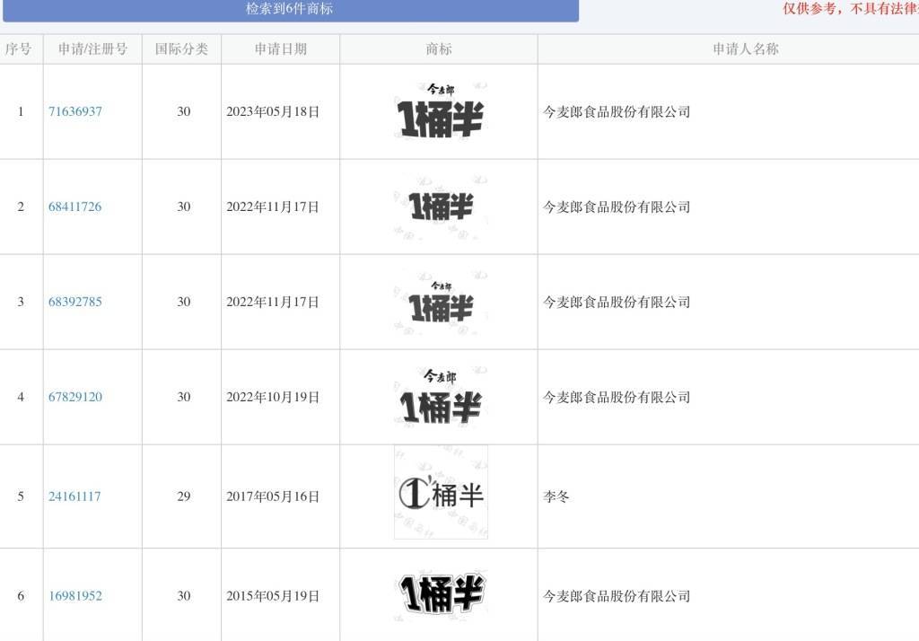 继白象“多半”争议后，今麦郎“1桶半”也被指玩文字游戏