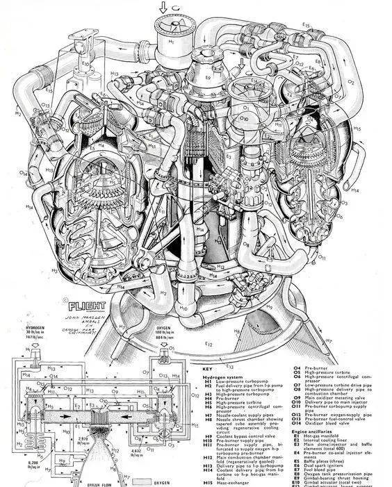 超酷的机械设计图纸,80年前估计都是绝密