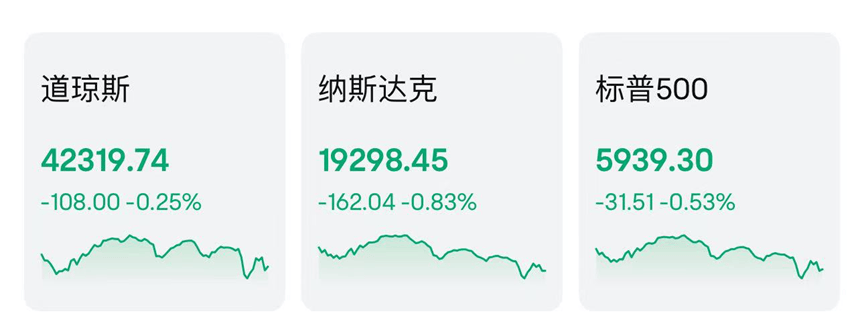 肌肉和特朗普被彻底摧毁！特斯拉倒塌了