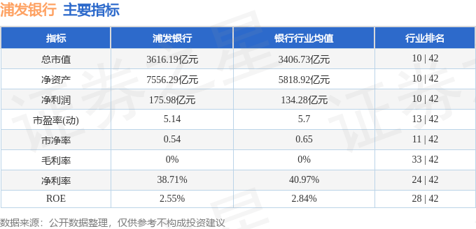 主力净卖出股价走高_主力净买净卖指标_