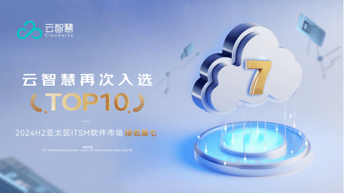 云智慧再次入选2024亚太区ITSM软件市场TOP10