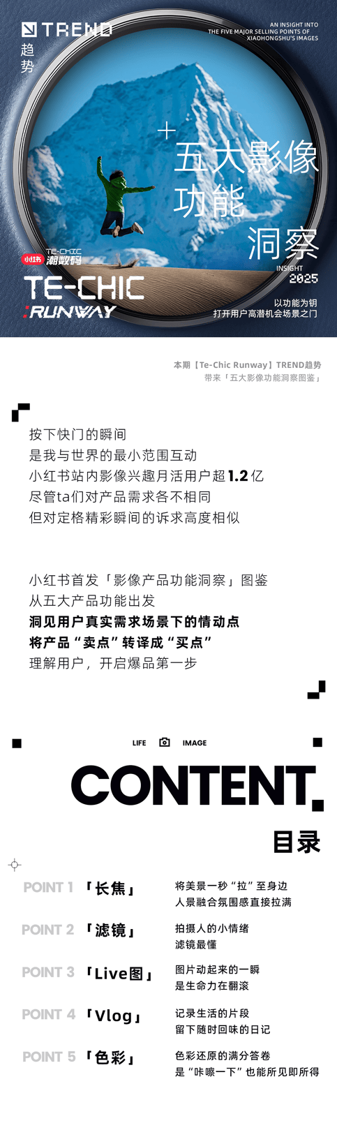 小红书《五大影像功能洞察图鉴》首发