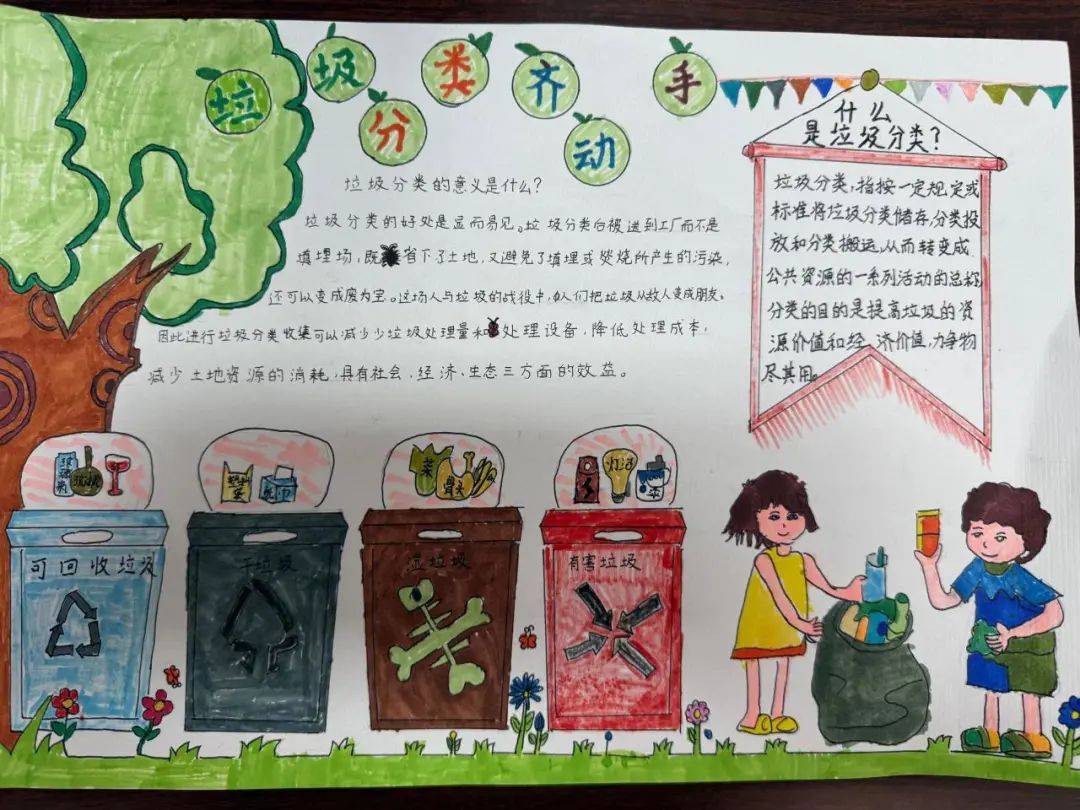 包含小学生社会实践活动方案（环保）的词条