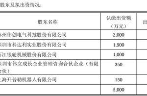 看好具身机器人灵巧手市场，伟创电气、科达利、银轮股份拟合资设立依智灵巧公司