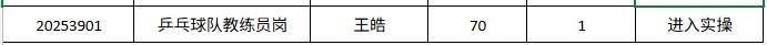 国乒教练王皓考编：已通过笔试