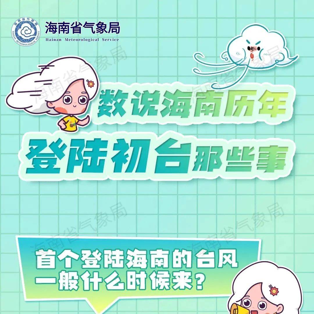 今年首个台风姗姗来迟!首个登陆海南的台风一般什么时候来?_初台_级别_强度