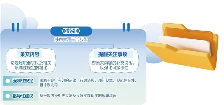 《上市公司审计委员会工作指引》助力独董改革