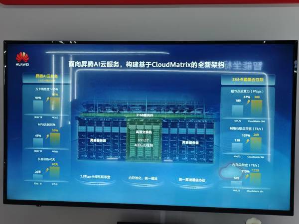 深度技术解析：华为“算力核弹”超越英伟达的秘密