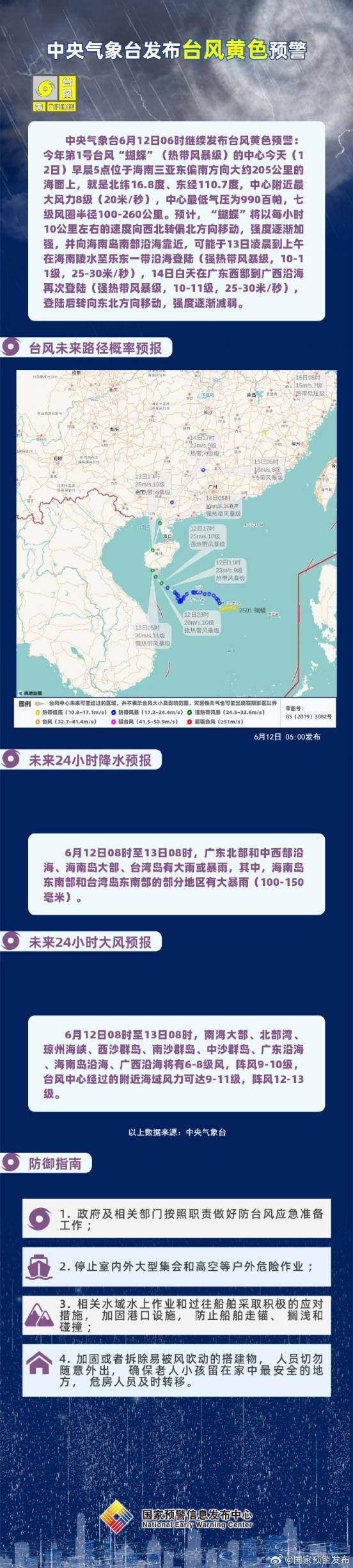 台风什么意思为什么叫台风为什么在线