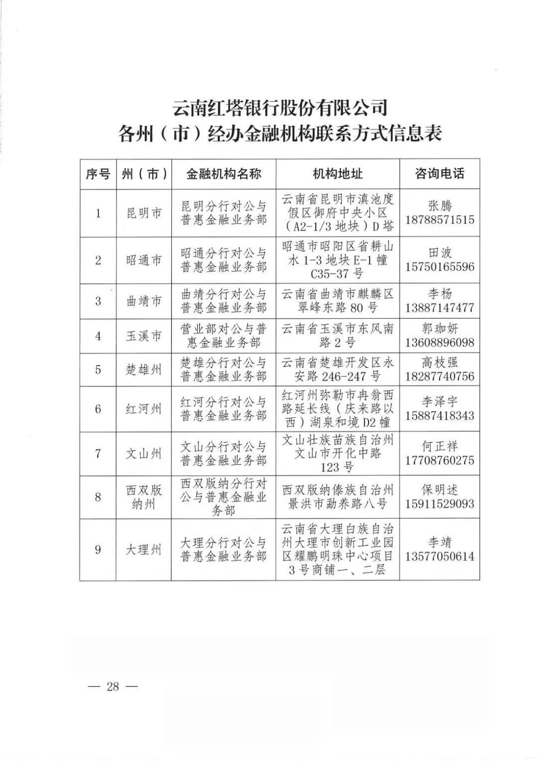 退役军人创业贷款怎么办理手续(退役军人创业贷款需要什么条件能贷多少)