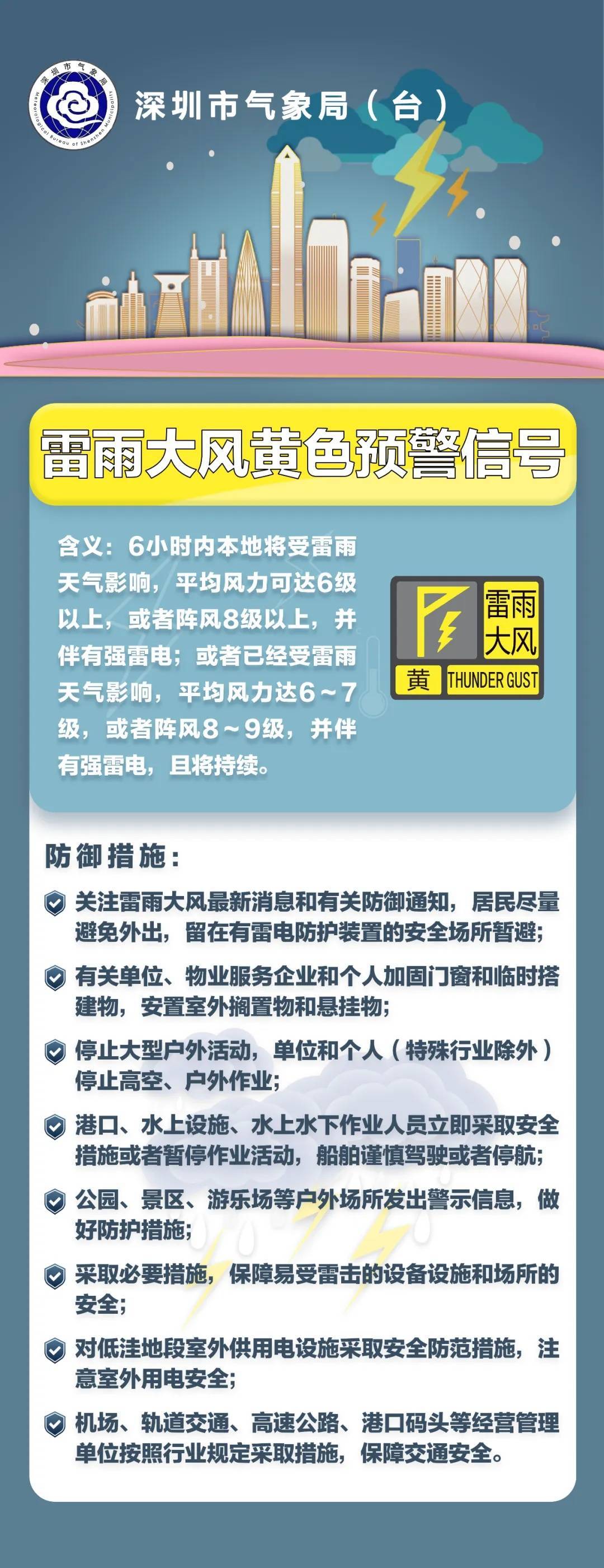 8级阵风+强雷电！深圳发布预警信号